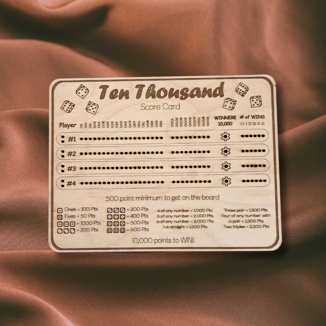 Ten Thousand Game