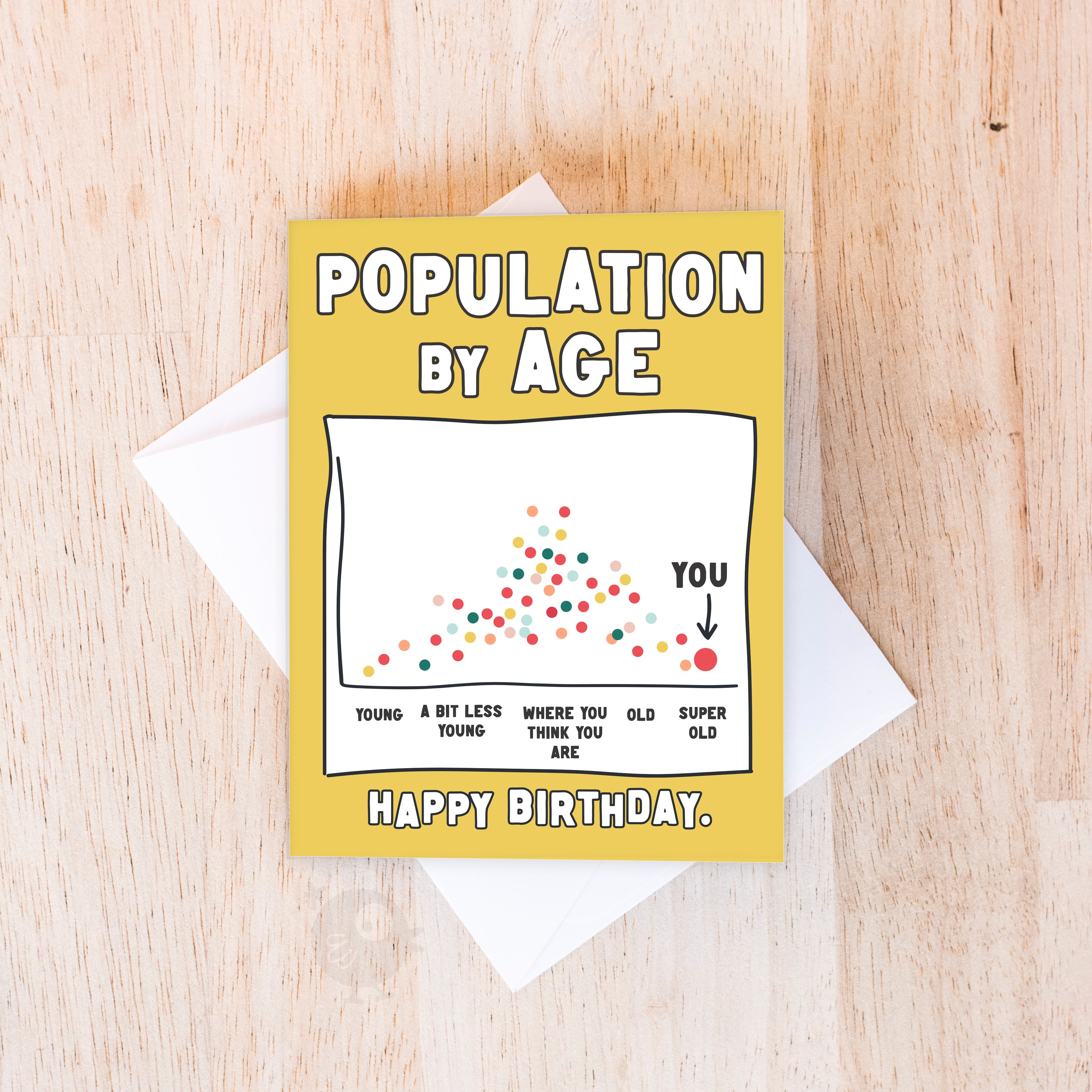 Birthday Graph | Birthday Card – HandmadeSask