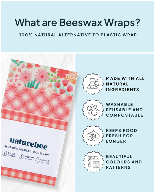 Beeswax Wrap Variety Set - Pink