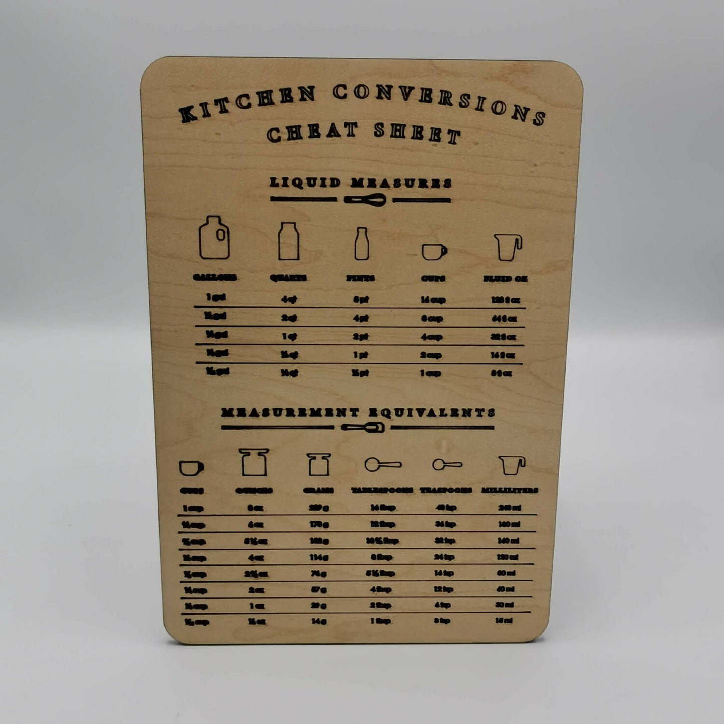 Kitchen conversion chart