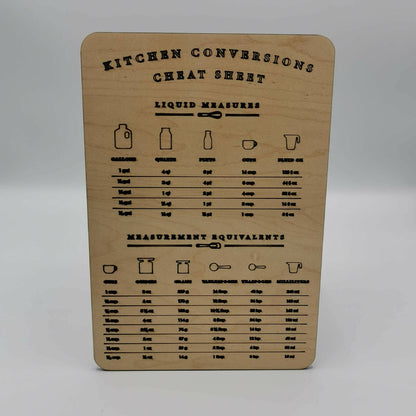 Kitchen conversion chart