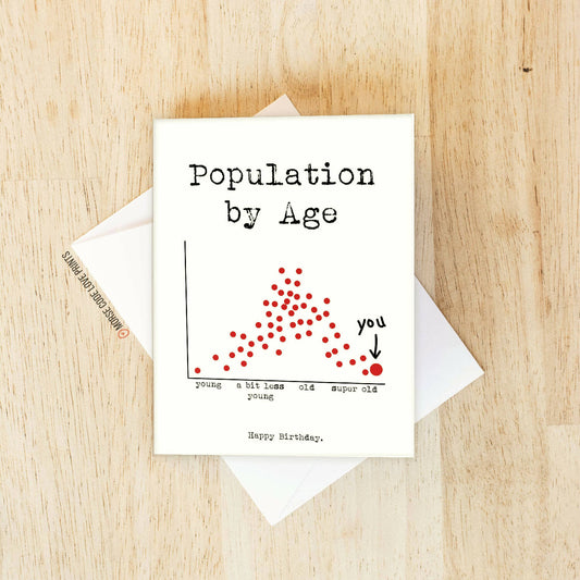 Graph Super Old | Birthday | Greeting Card